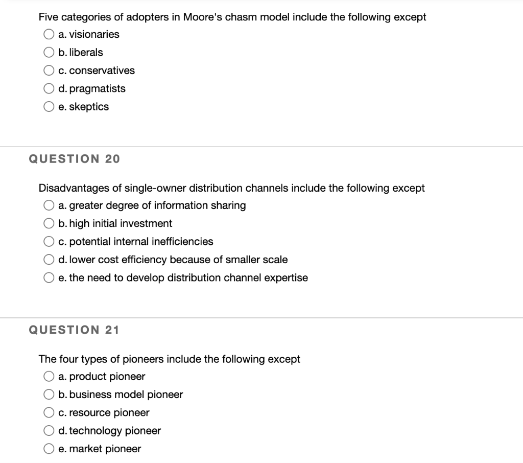 Five categories of adopters in Moore's chasm