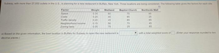 utwory, with more than 27.000 outlets in the US