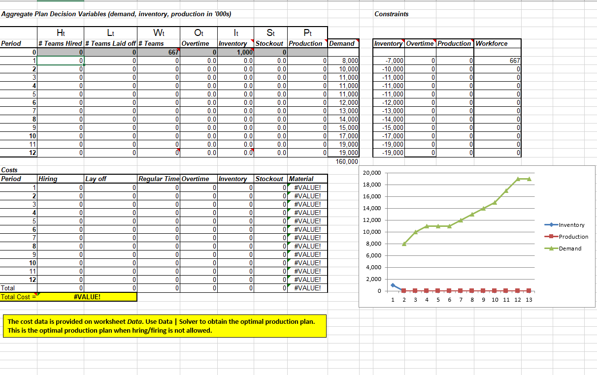 Based on the information below, please help me
