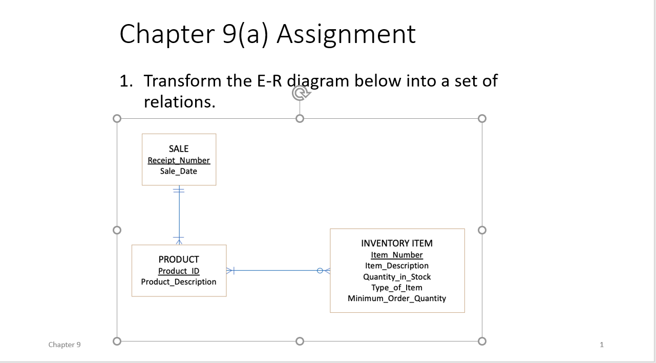 Chapter 9(a) Assignment 1. Transform the E-R