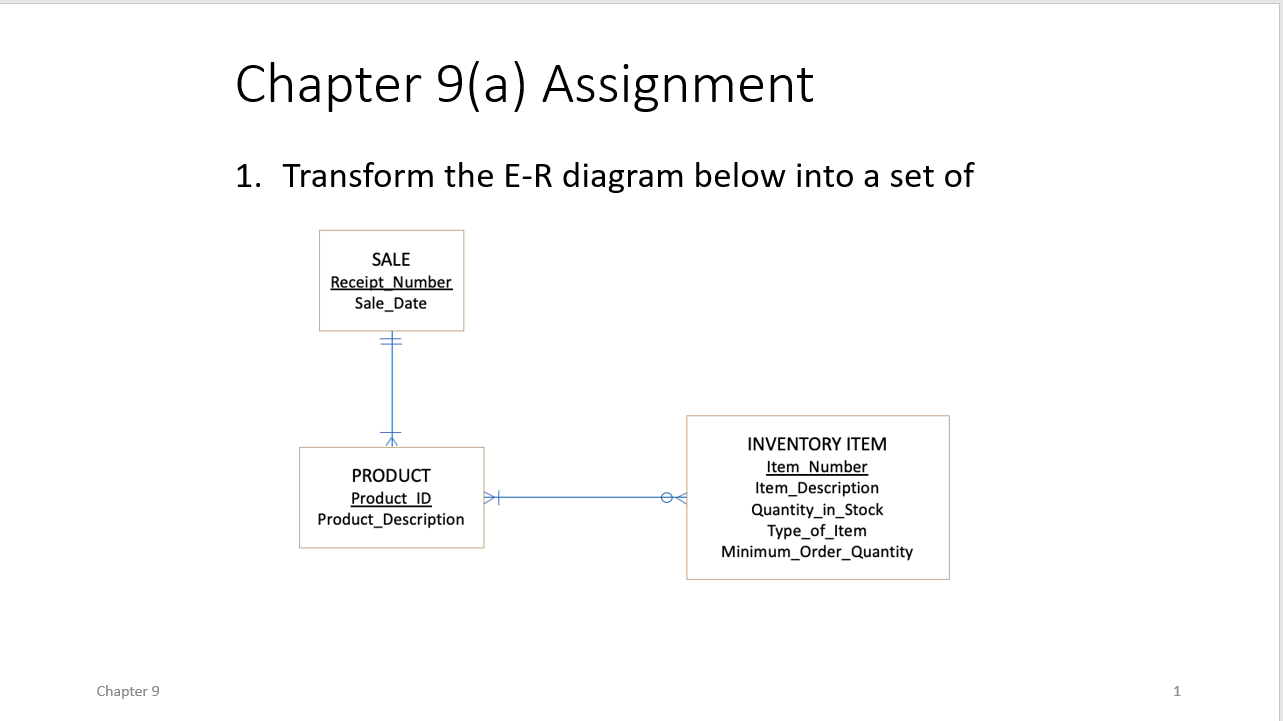 Chapter 9(a) Assignment 1. Transform the E-R