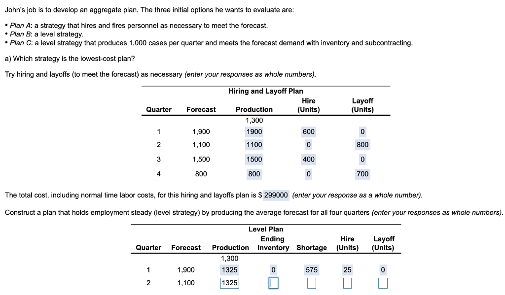 Help me construct a plan that holds employment