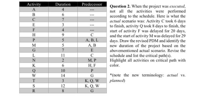 please answer question 3 a,b Question 3. Let's go