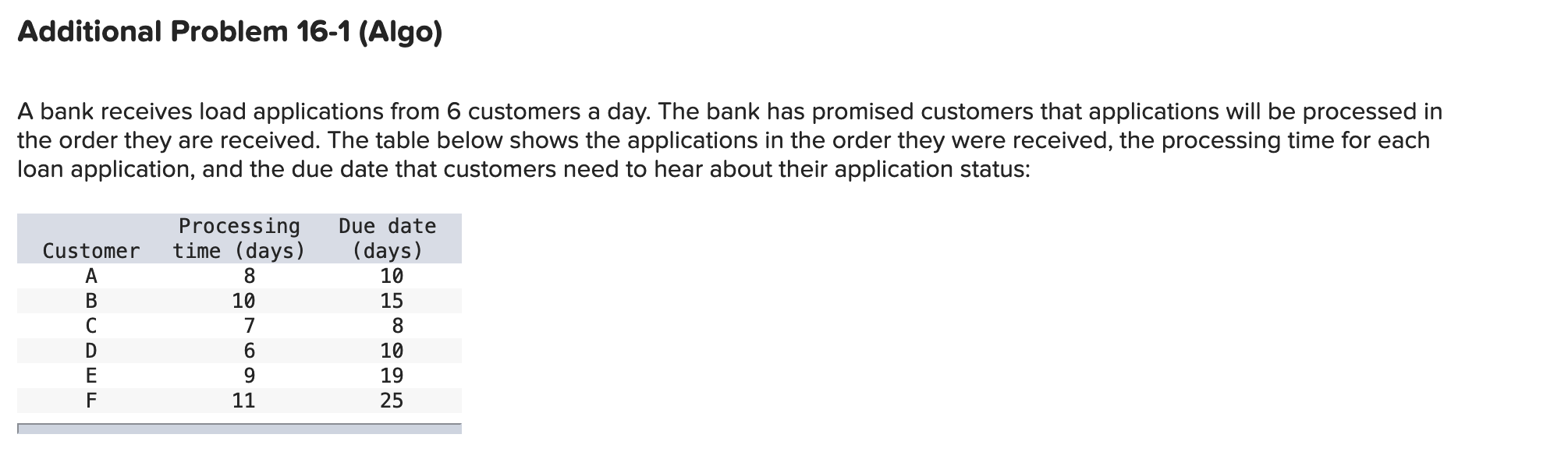 Additional Problem 16-1 (Algo) A bank receives