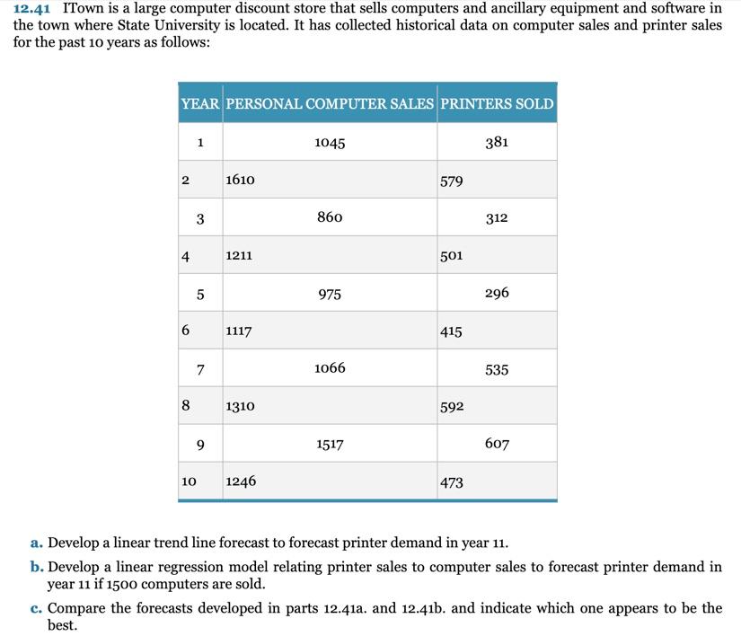 ITown is a large computer discount store that