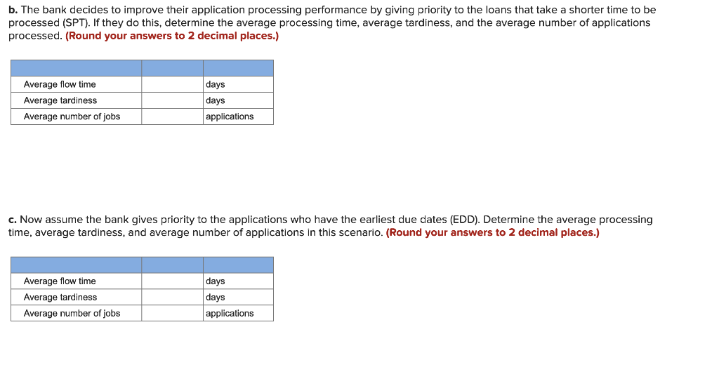 Additional Problem 16-1 (Algo) A bank receives