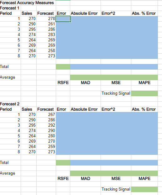 First drop down options are (Bias or no bias)