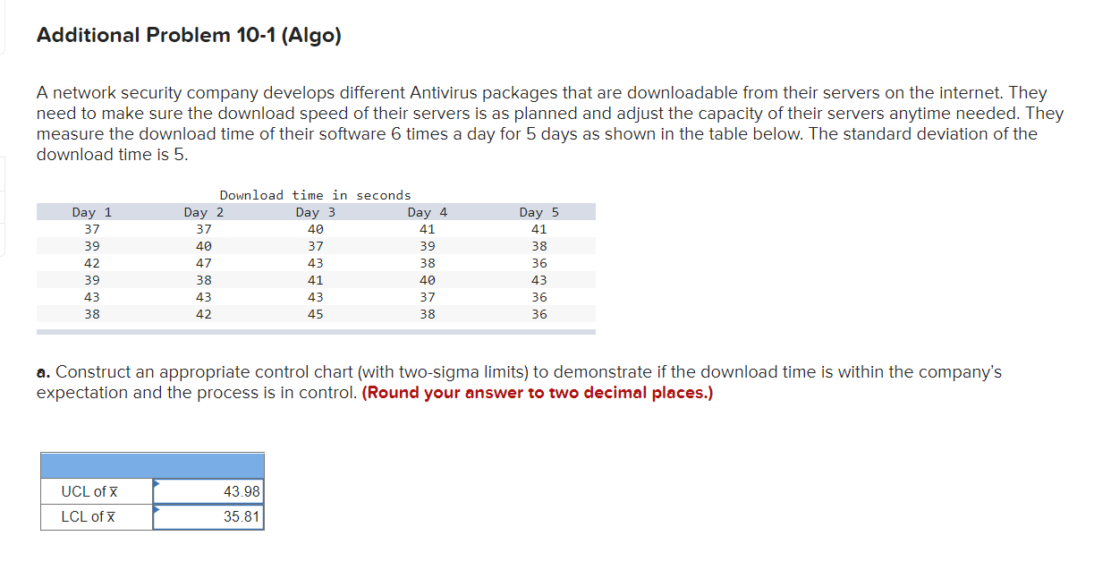 Additional Problem 10-1 (Algo) A network security