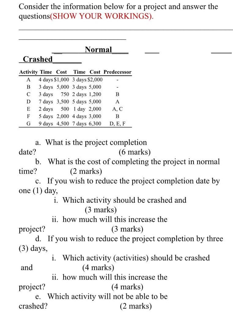 Consider the information below for a project and