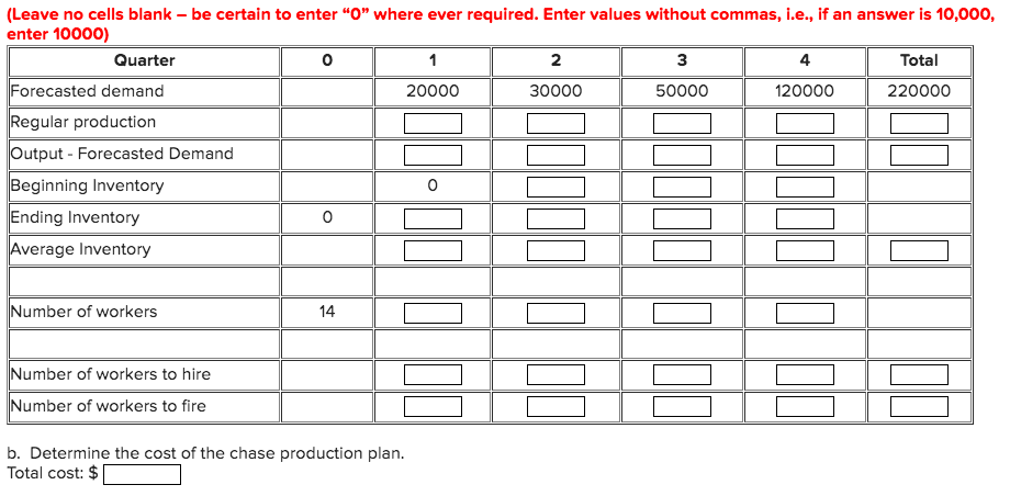 2 Trexoid APP Chase 2 points Trexoid Inc. makes a