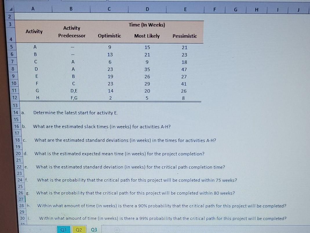 A B C D E H 2 Nm 3 Time (In Weeks) Activity
