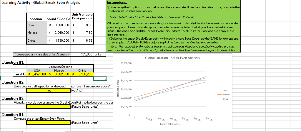 URGENT: Kindly help me answer the yellow boxes