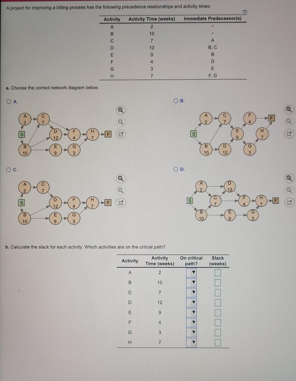 A project for improving a billing process has the