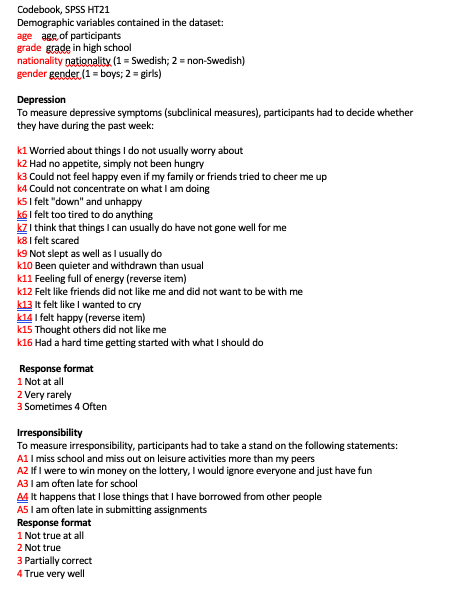 this is the codebook Background Data comes from a