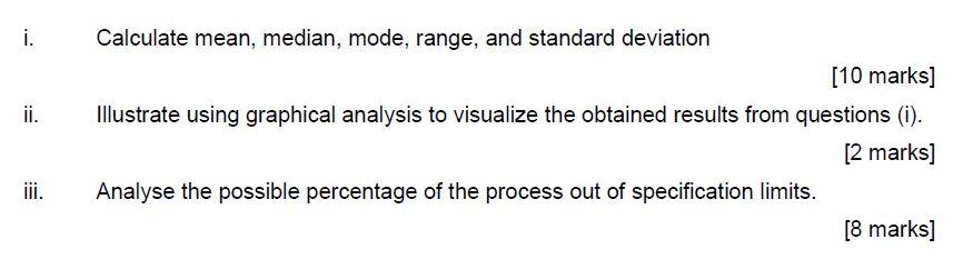 Question A 25 samples process data randomly being