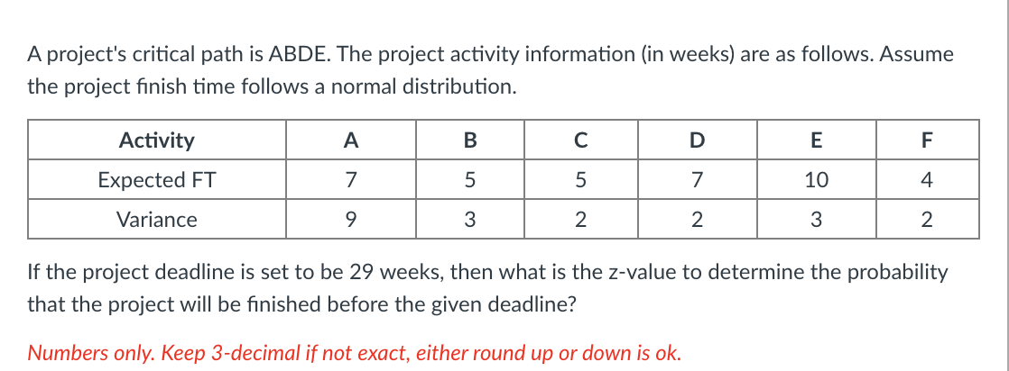 A project's critical path is ABDE. The project