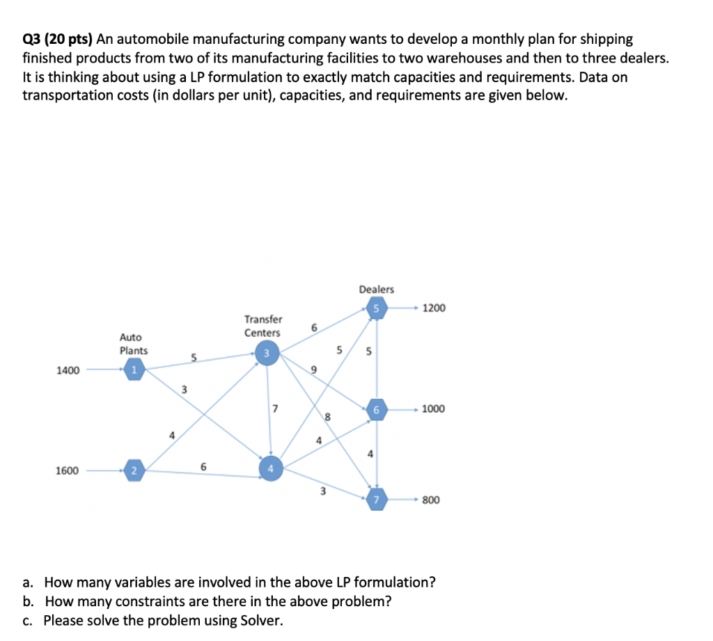 Q3 (20 pts) An automobile manufacturing company