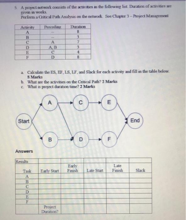 can you please do it in 25-30 minutes 5. A