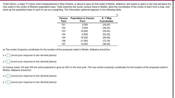 please answe both pictures. Todd's Direct, a