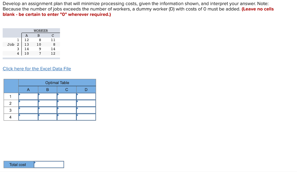Develop an assignment plan that will minimize