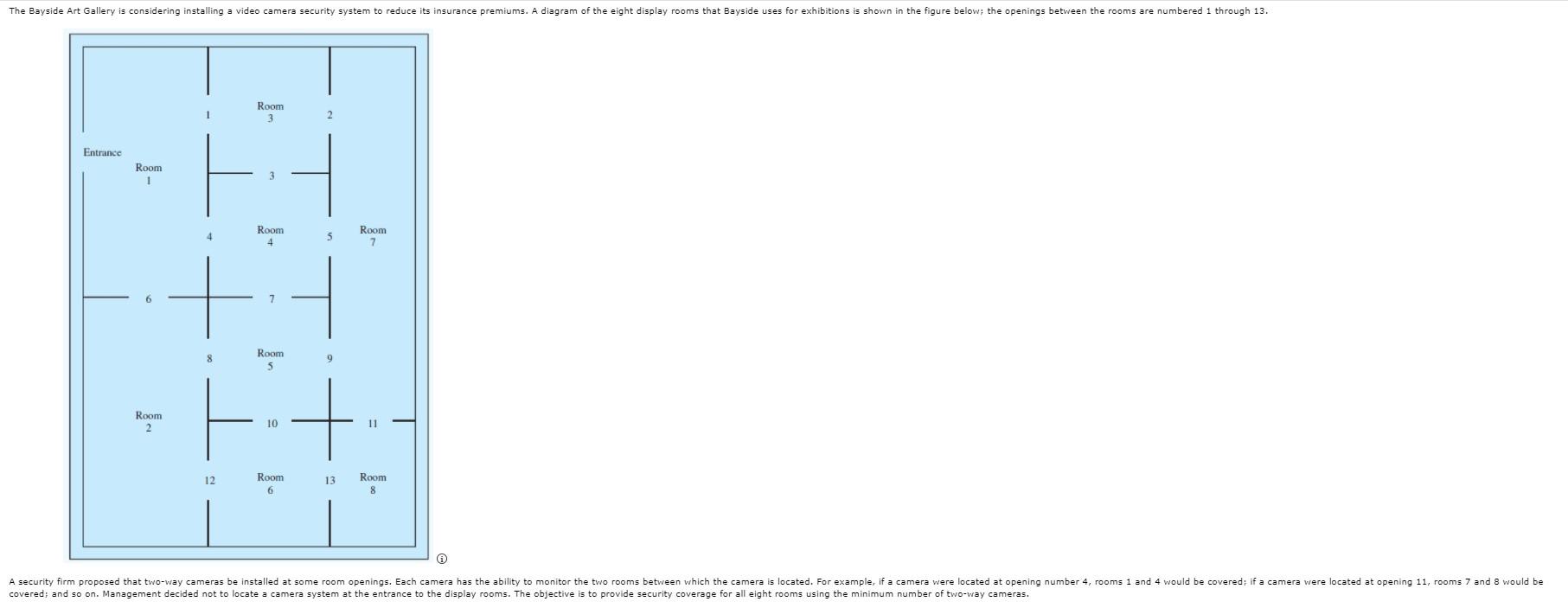 The Bayside Art Gallery is considering installing