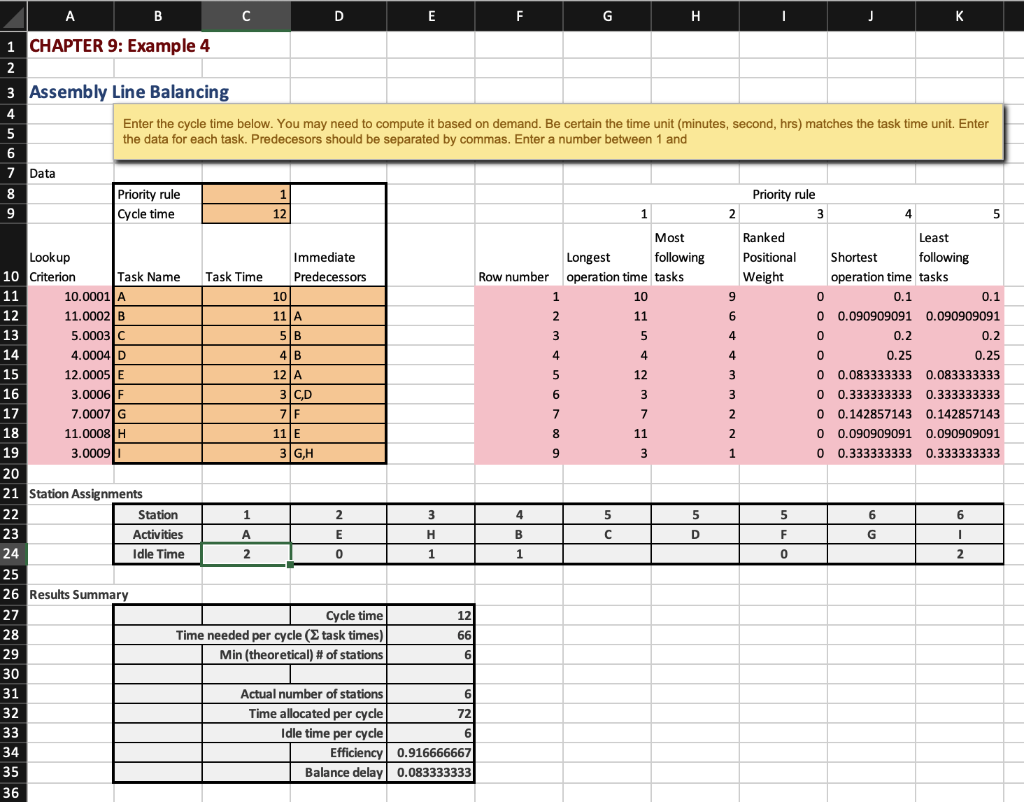 ONLY EXCEL PLEASE PLEASE USE EXCEL FOR THIS!