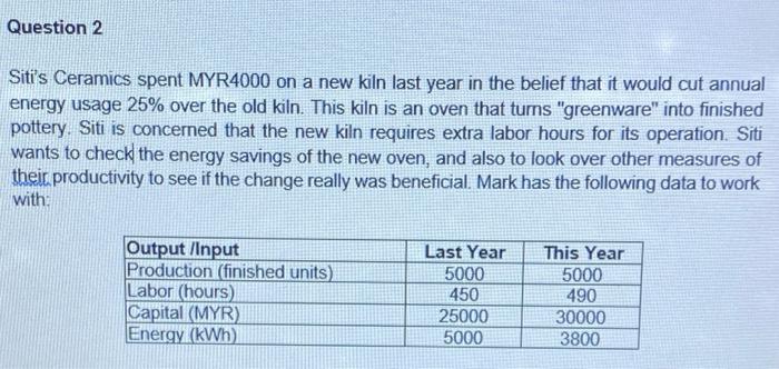 can i get the answer for this with a clear