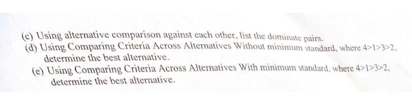 2. For the table below Alternative Scores Minimum
