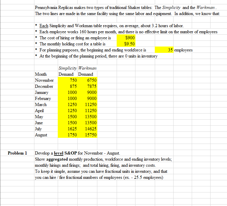 Please explain your answer, thank you (: