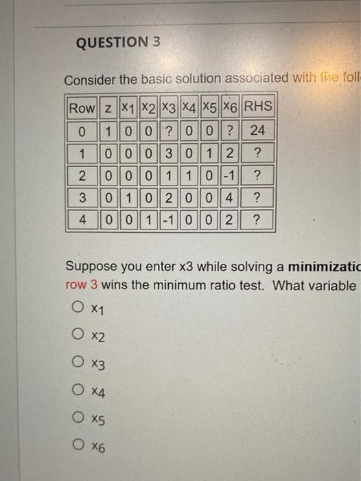 QUESTION 3 Consider the basic solution associated
