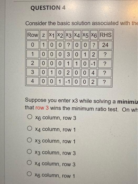 QUESTION 3 Consider the basic solution associated