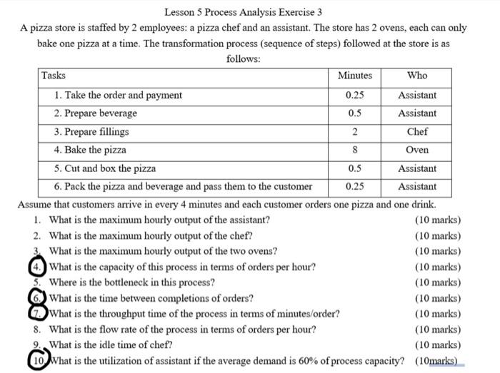 8 Lesson 5 Process Analysis Exercise 3 A pizza