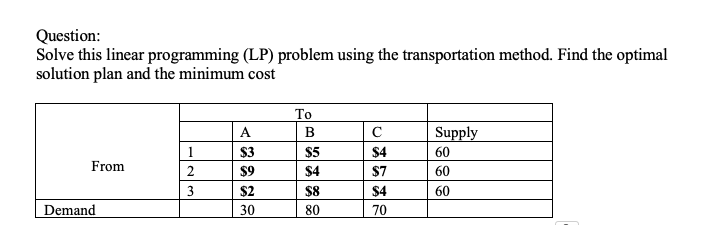 Help please, need to be solved in excel using