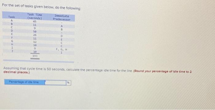 For the set of tasks given below.do the
