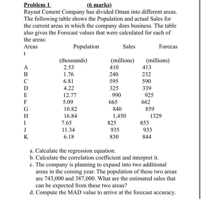 Problem 1 (6 marks) Raysut Cement Company has