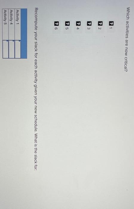 EX8-8 (Static) Develop a resource schedule using