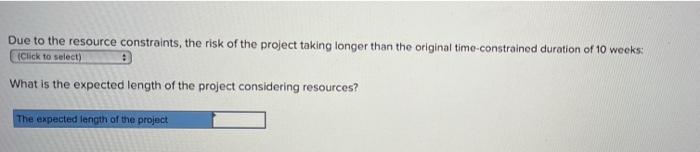 EX8-8 (Static) Develop a resource schedule using