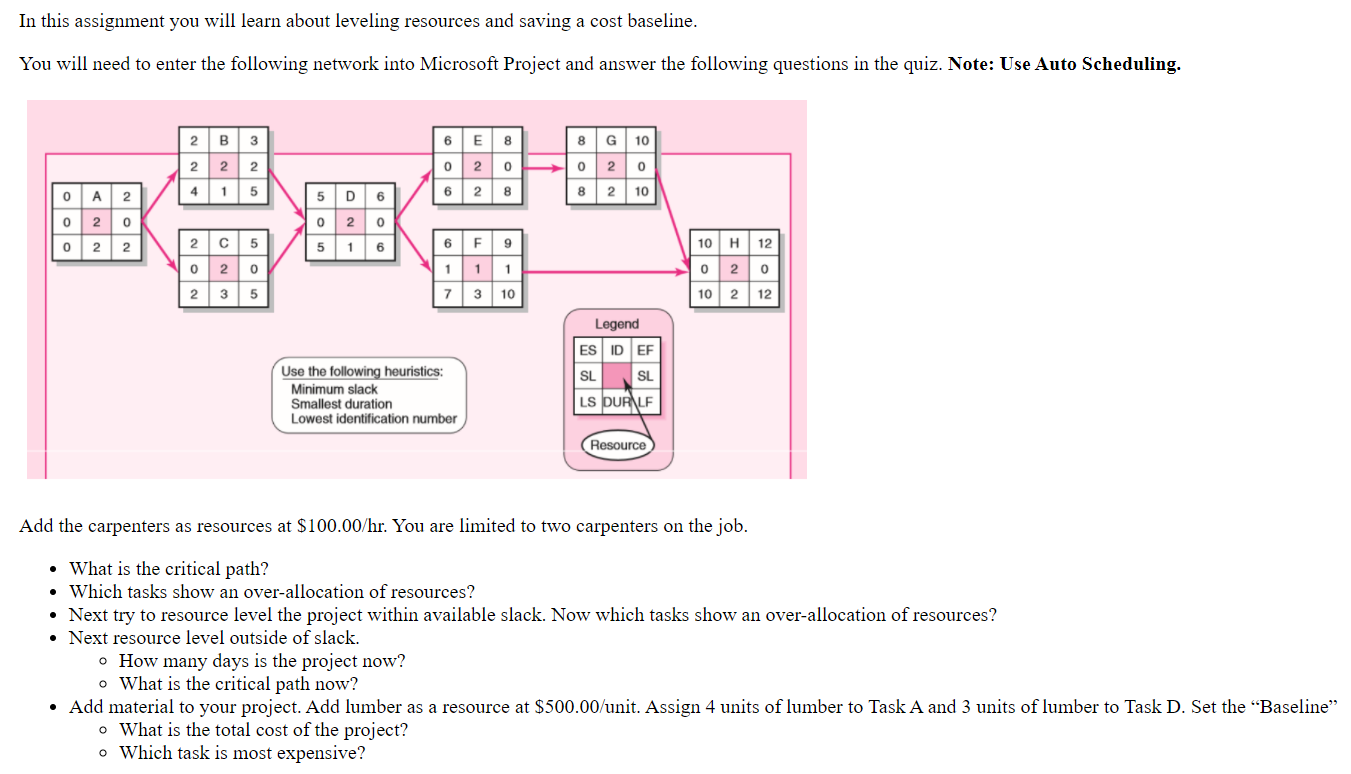 In this assignment you will learn about leveling