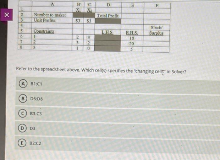 please help Question 20 5 Points Use this