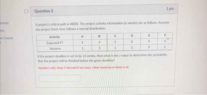 1 pts D Question 3 ments A project's critical