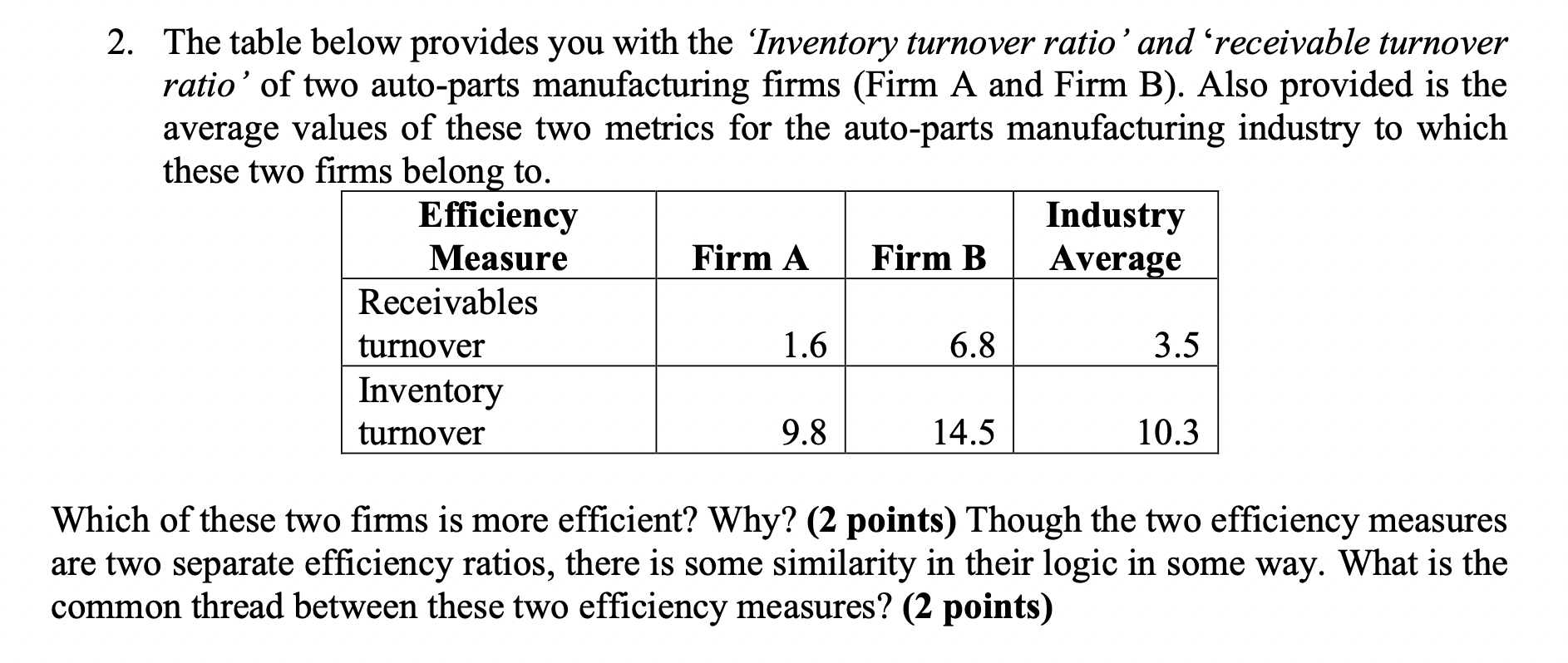 2. The table below provides you with the