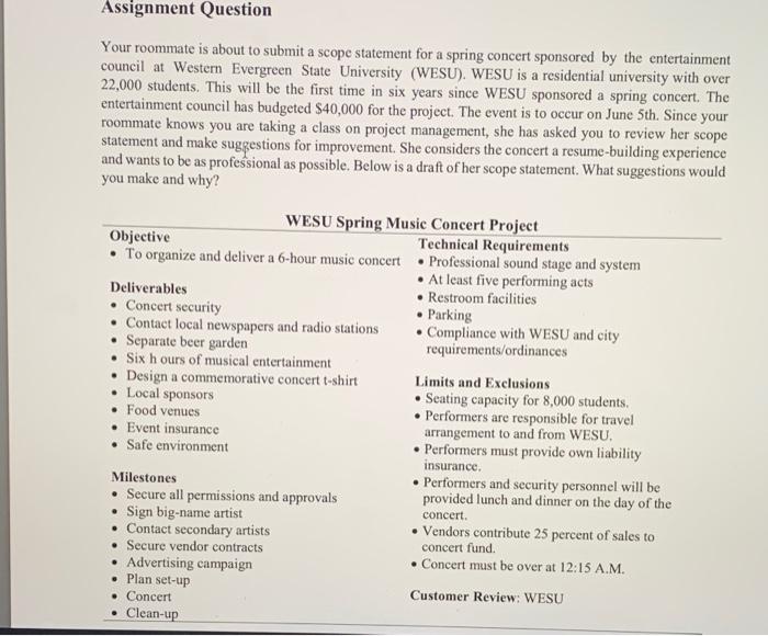 Project Managment Assignment Question Your