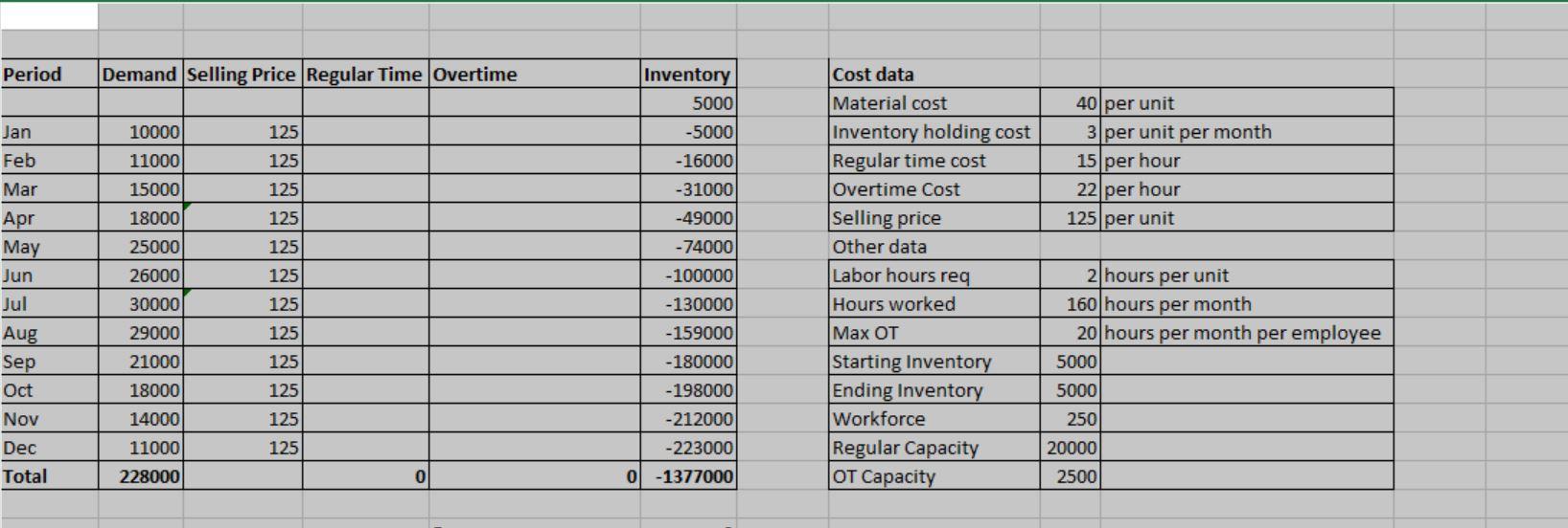 Can someone please answer question #2 a-c, I
