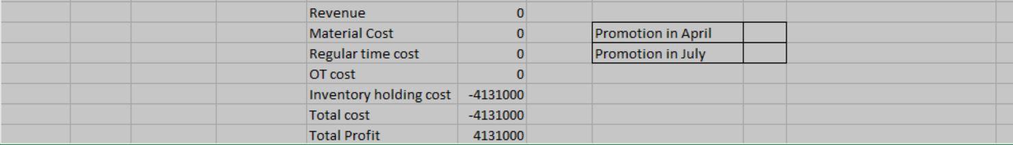 Can someone please answer question #2 a-c, I