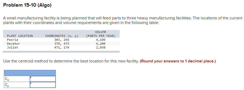 Problem 15-10 (Algo) A small manufacturing