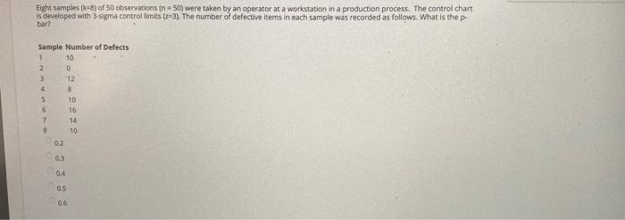 Eight samples (c=8) of 50 observations (n = 50)