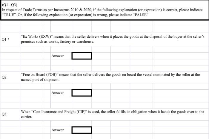 (Q1-Q3) In respect of Trade Terms as per