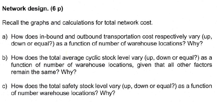Network design. (6 p) Recall the graphs and