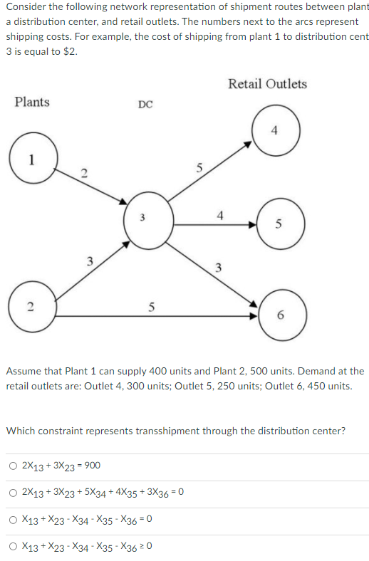 Consider the following network representation of