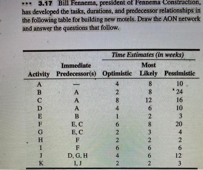 3.17 Bill Fennema, president of Fennema